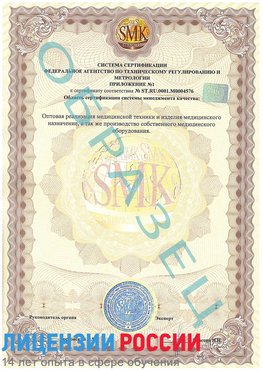 Образец сертификата соответствия (приложение) Нытва Сертификат ISO 13485